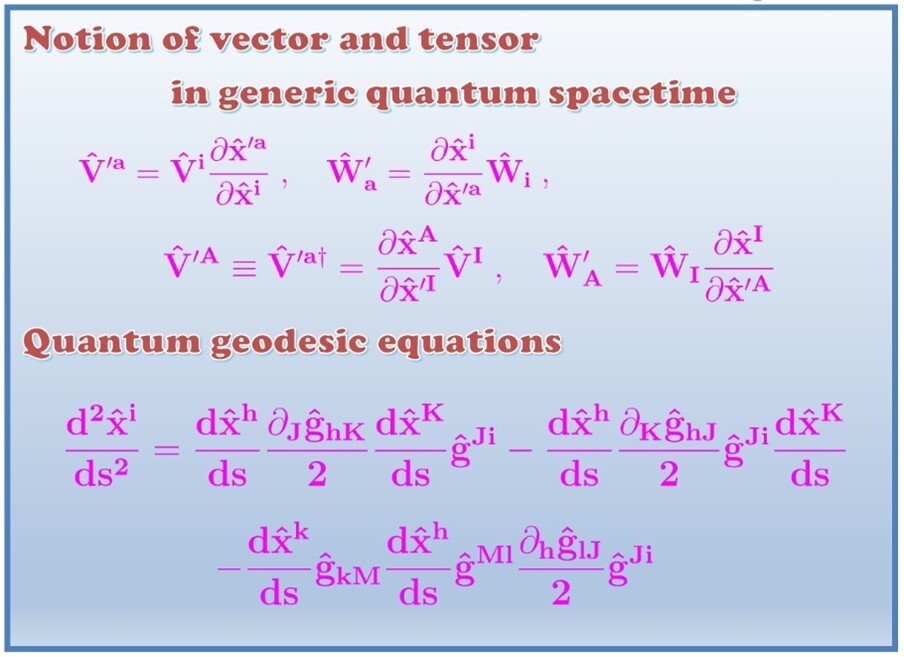Hamiltonian Dynamics for Quantum Particle
