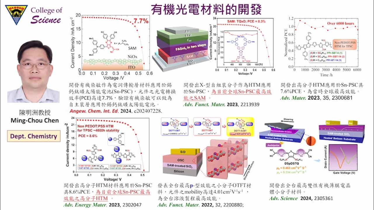 化學系陳銘洲教授