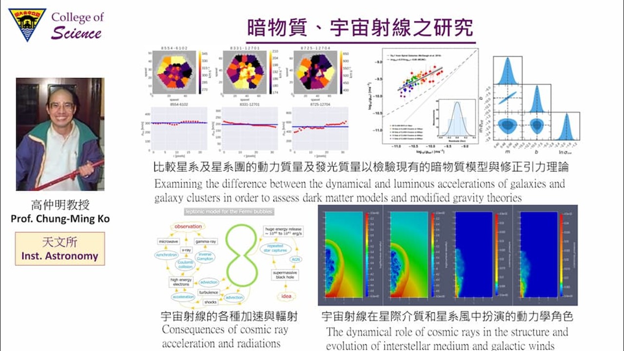 天文所高仲明教授