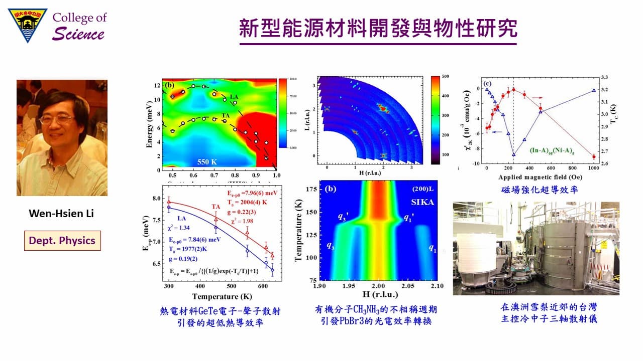 物理系李文献教授