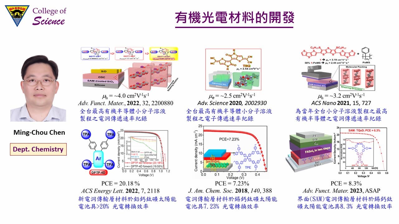 化學系陳銘洲教授