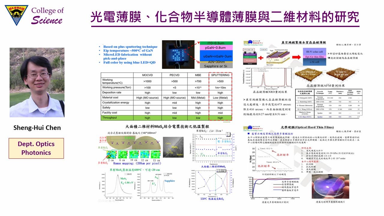 光電系陳昇暉教授