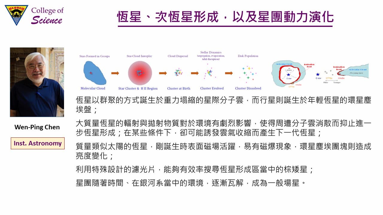 天文所陳文屏教授
